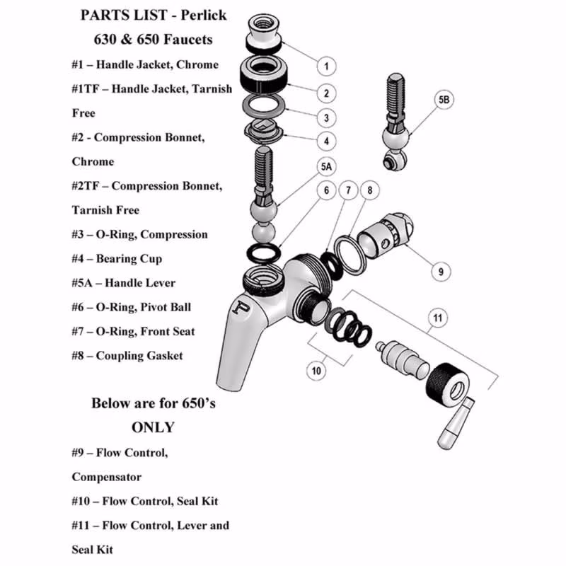 Perlick 600 Parts