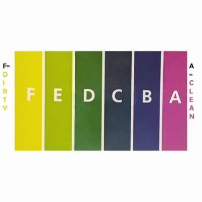 TM Desana MAX Line Cleaner with Color Change Technology and Active Oxygen (Alternate View 2)