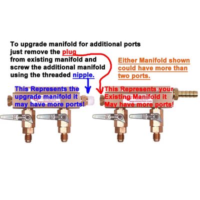 2-Way Gas Extension Kit for Air Distributors (Alternate View 2)