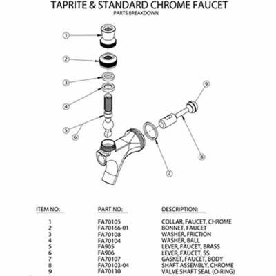 Standard Faucets Parts (Alternate View 2)