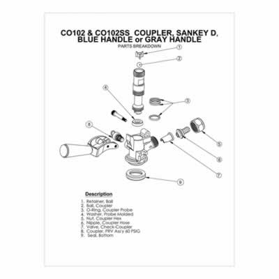 Blue and Grey Handle Sanke D Coupler Replacement Parts / Blue and Grey Handle Sanke D Coupler Replacement P