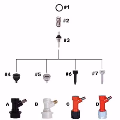 Replacement Parts List for Ball Lock & Pin Lock Disconnects / Replacement Parts List for Ball Lock & Pin Lock