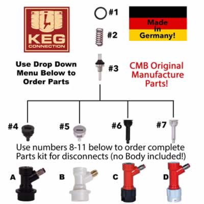 Replacement Parts List for Ball Lock & Pin Lock Disconnects (Alternate View 2)
